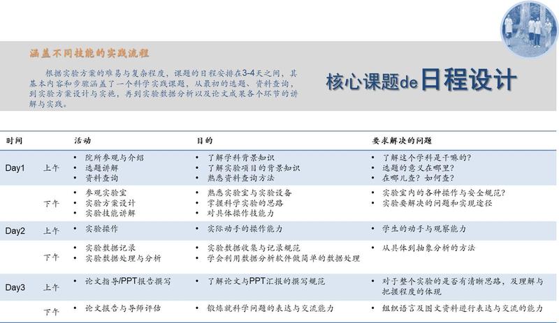 拔剑人才课程设计.png